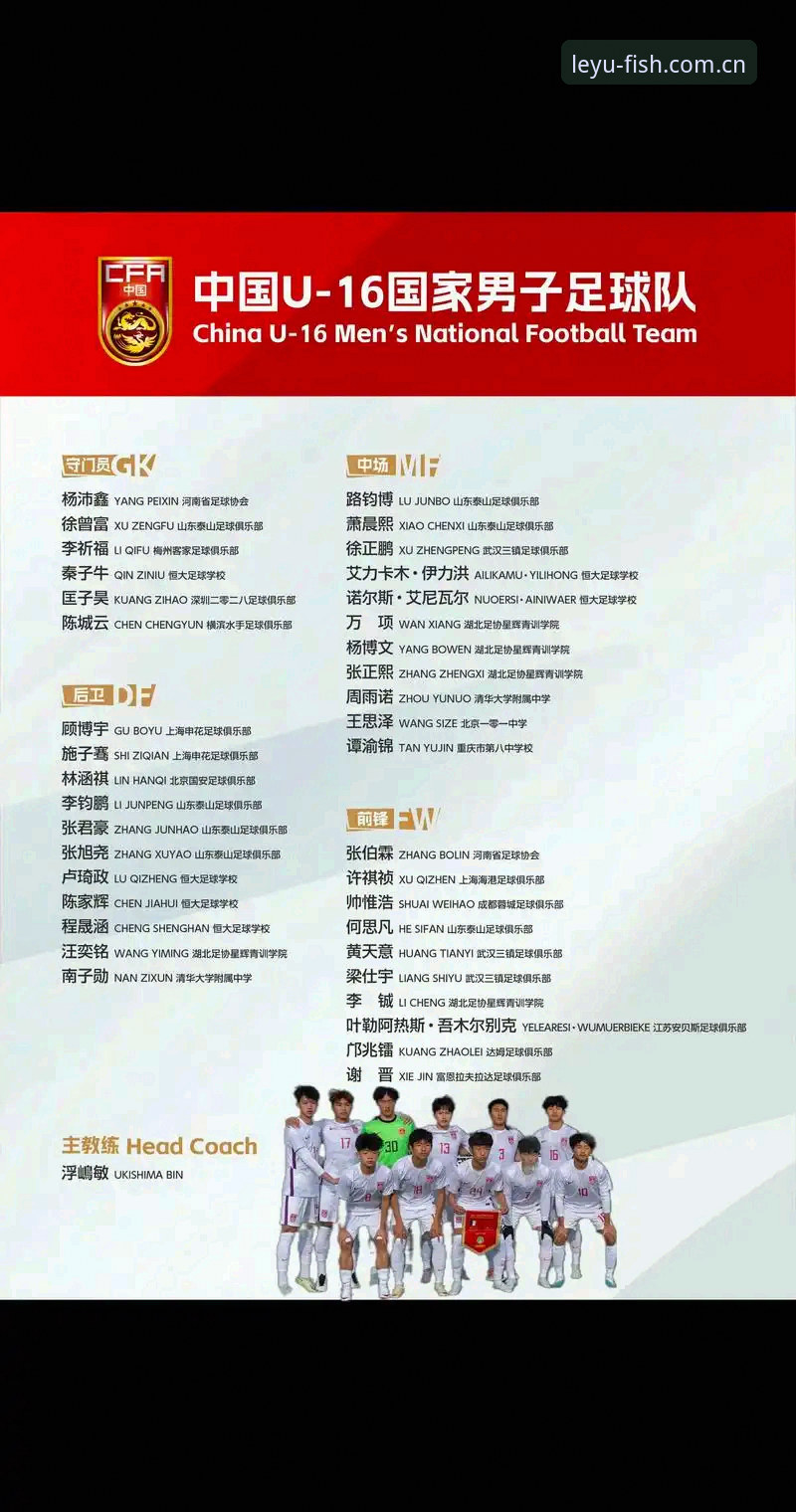 乐鱼下载地址常见问题 中国U17男女足抽签结果揭晓,如何在乐鱼体育官网看懂这场青春风暴?